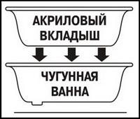 схема установки